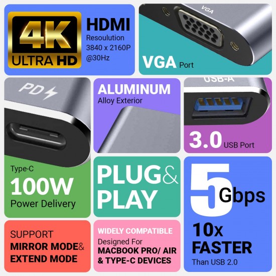 Tukzer 4-in-1 Type-C Hub to HDMI 4K@30Hz, VGA 1080P@60Hz, USB 3.0 Data, 100W PD