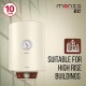 Havells Monza EC 15 L Storage Water Heater, Metallic Body, 2000 W, Free Flexi Pipe and Free Installation