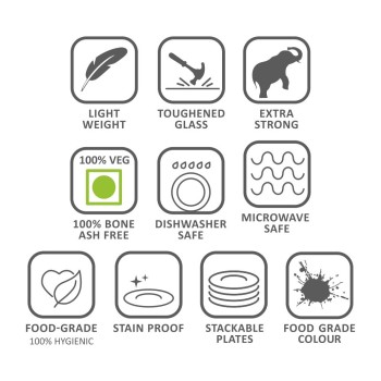 Larah by Borosil Orbit Series Plainware Opalware Dinner Set | 27 Piece for Family of 6 | Microwave and Dishwasher Safe | Bone-Ash Free | Crockery Set for Dining and Gifting | Plates and Bowls | White