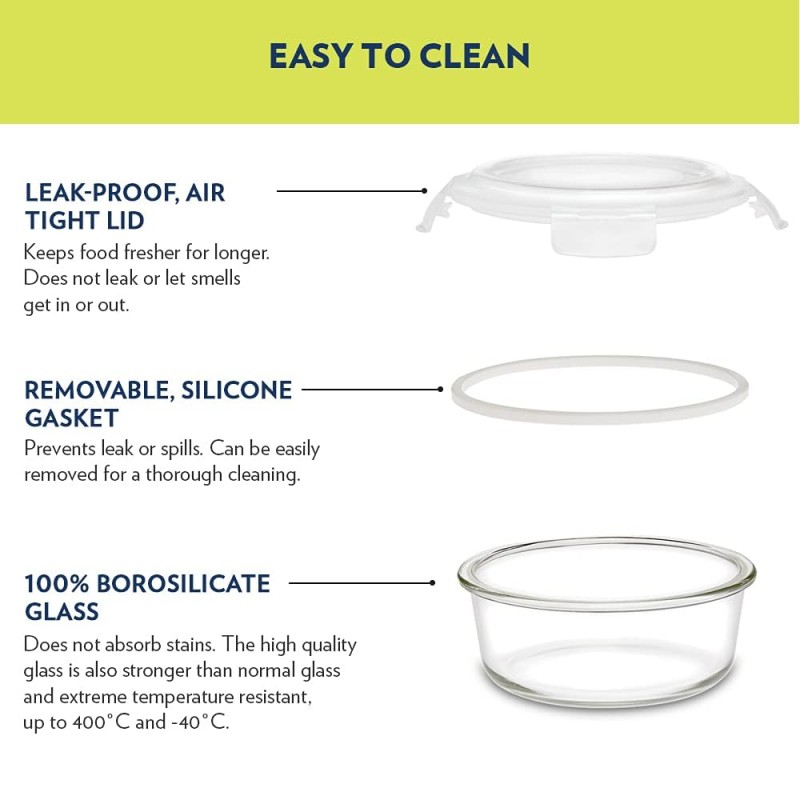 Borosil Pro Lunch Box Set, Microwave Safe Glass Containers (400ml x 3) + 550ml Glass Bottle | Leakproof Tiffin Set with Bag | Healthy Office Meals On-The-Go | Stay Organized and Stylish