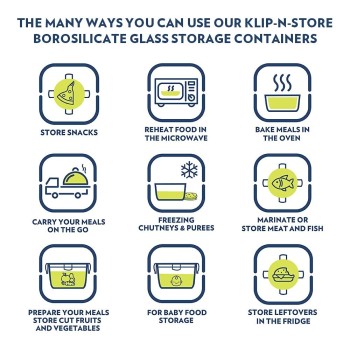 Borosil Pro Lunch Box Set, Microwave Safe Glass Containers (400ml x 3) + 550ml Glass Bottle | Leakproof Tiffin Set with Bag | Healthy Office Meals On-The-Go | Stay Organized and Stylish