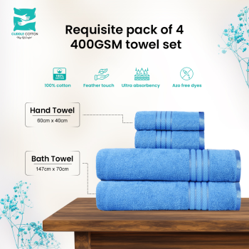 Cuddle Cotton Requisite 4 Pc Towel Set | 2 Bath Towels (70 x 147 cm) & 2 Hand Towels (40 x 60 cm), 400 GSM | 100% Pure Cotton| Azure blue Cuddle Cotton Requisite 4 Pc Towel Set | 2 Bath Towels (70 x 147 cm) & 2 Hand Towels (40 x 60 cm), 400 GSM | 100% Pure Cotton| Azure blue