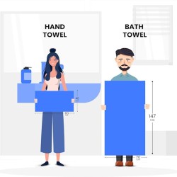 Cuddle Cotton Requisite 4 Pc Towel Set | 2 Bath Towels (70 x 147 cm) & 2 Hand Towels (40 x 60 cm), 400 GSM | 100% Pure Cotton| Sunshine Yellow 