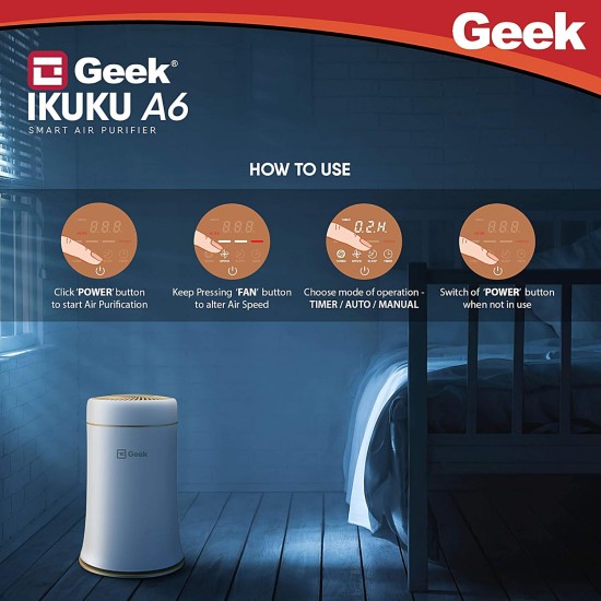 Geek Ikuku A6 Air Purifier For Home & Office | 3- Stage Hepa Dust Filtration | Obliqflow Purification Technology | Portable Air Flow | Digital Led Display With Touch Control (Ikuku A6), White