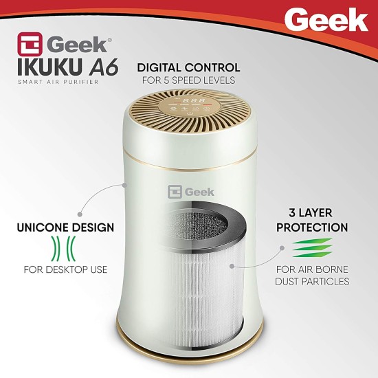 Geek Ikuku A6 Air Purifier For Home & Office | 3- Stage Hepa Dust Filtration | Obliqflow Purification Technology | Portable Air Flow | Digital Led Display With Touch Control (Ikuku A6), White