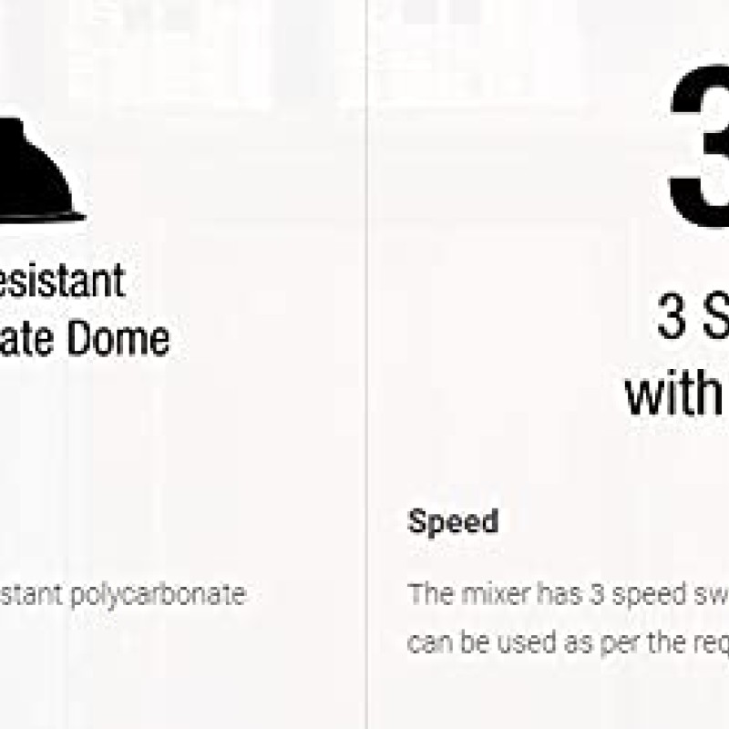 Havells Hydro 750 watt Mixer Grinder with 3 Wider mouth Stainless Steel Jar, Hands Free operation , GREY