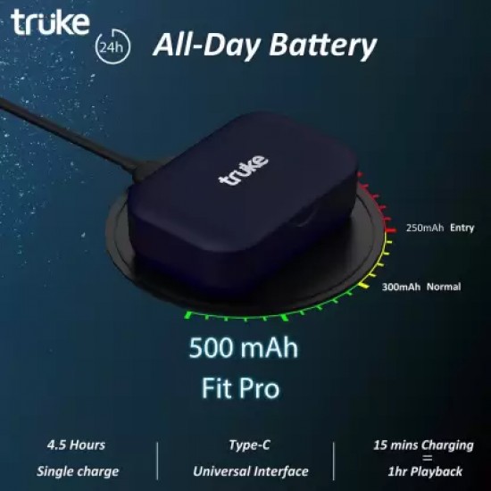 truke Fit Pro Bluetooth Headset  (Blue, True Wireless)