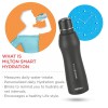 MILTON Euroline Smart Stainless Steel Water Bottle, 880 ml, Black | Leak Proof | Easy Grip | Mobile Hydration System | Bluetooth Enabled | Smart Lid