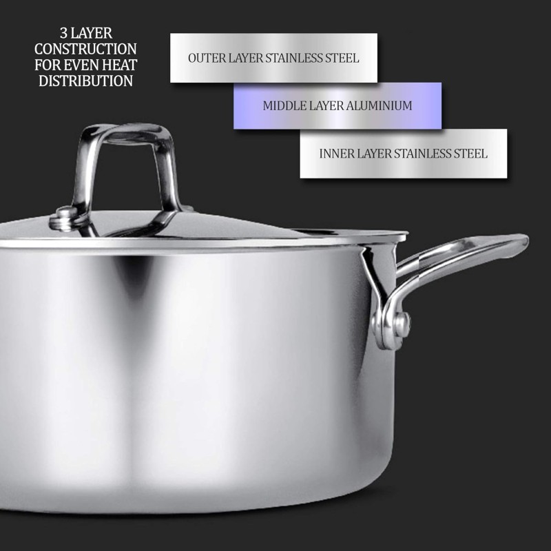 MILTON Pro cook Triply Stainless Steel Casserole with Lid, 22 cm / 4 Litre- Silver | 3 Years Warranty
