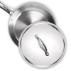 MILTON Pro cook Triply Stainless Steel Fry Pan with Lid, 20 cm / 1.2 Litre | 3 Years Warranty