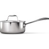 Milton Pro Cook Triply Stainless Steel Sauce Pan with Lid, 18 cm / 2.2 Litre | 3 Years Warranty