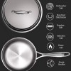 Milton Pro Cook Triply Stainless Steel Sauce Pan with Lid, 18 cm / 2.2 Litre | 3 Years Warranty