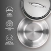 MILTON Pro cook Triply Stainless Steel Tasla with Lid, 20 cm / 1.6 Litre | 3 Years Warranty