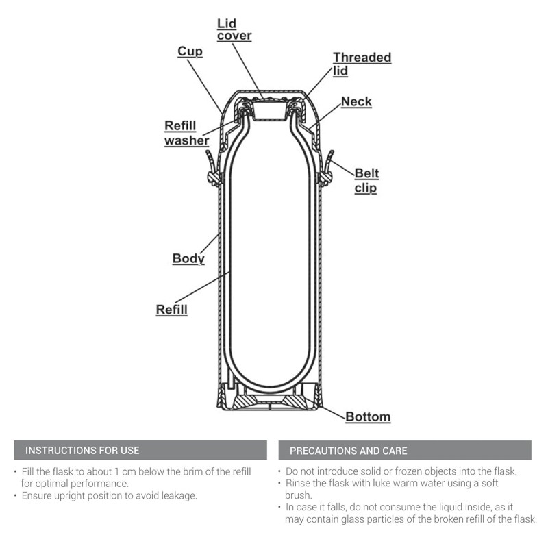 Milton Eiffel 1000 Vacuum Insulated Thermos Flask with Strap to Carry, 910 ml, 24 Hours Hot and Cold Water Bottle for Office, Hiking, Trekking, Travel, Black