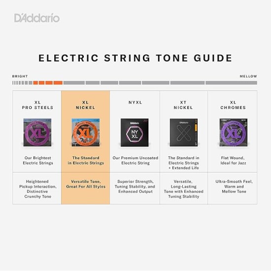 D'Addario EXL120 Nickel Wound 9-42 Super Light Electric Guitar Strings (Nickel)