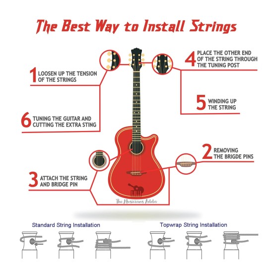 D'Addario Guitar Strings - Acoustic Guitar Strings - 85/15 Bronze - For 6 String Guitar - Full, Bright Tone - EZ890 - Super Light, 9-45 D'Addario Guitar Strings - Acoustic Guitar Strings - 85/15 Bronze - For 6 String Guitar - Full, Bright Tone - EZ890 - Super Light, 9-45