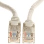 Hama299068 Rj45 Cat-5E Ethernet Patch/LAN Cable for Router (14 Feet/4.26 Meters,White)