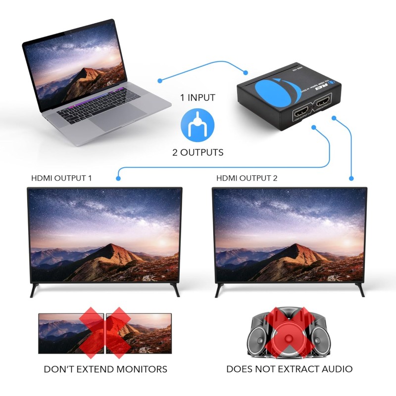 Orei HD-102 4K HDMI Splitter 1in2 Out - 1 Port to 2 Display Duplicate/Mirror - Ver 1.4 Certified for Full HD 1080P & 3D Support - Not Compatible with Mobile Phones - USB Powered, Black Orei HD-102 4K HDMI Splitter 1in2 Out - 1 Port to 2 Display Duplicate/Mirror - Ver 1.4 Certified for Full HD 1080P & 3D Support - Not Compatible with Mobile Phones - USB Powered, Black