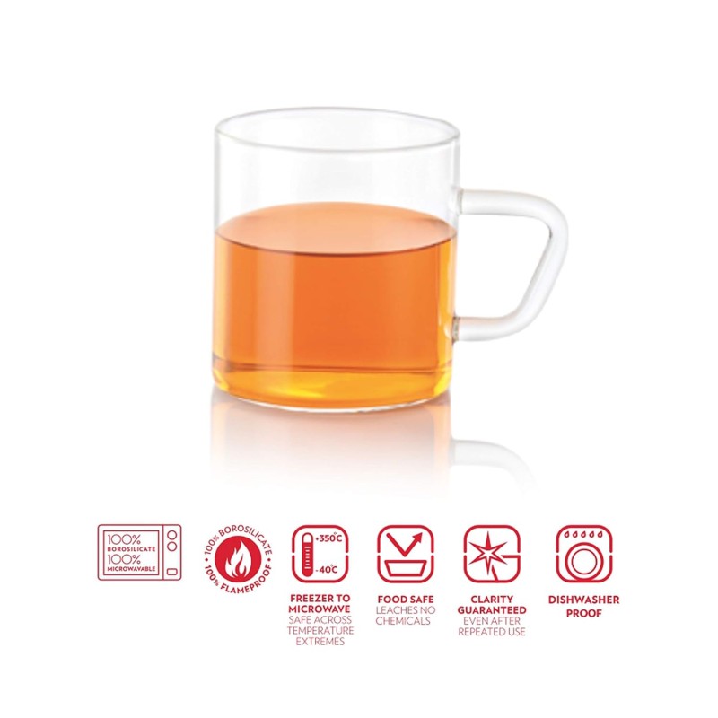 Borosil Vision 6 Pcs Tea n Coffee Borosillicate Glass 190 ml Classic Mug Set | Microwave Safe, Scratch Resistance, Lightweight | for Chai, Green Tea, Milk | Transparent Borosil Vision 6 Pcs Tea n Coffee Borosillicate Glass 190 ml Classic Mug Set | Microwave Safe, Scratch Resistance, Lightweight | for Chai, Green Tea, Milk | Transparent