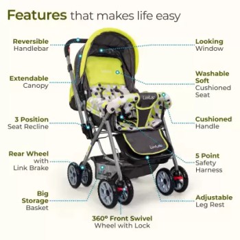 LuvLap Sunshine Baby Stroller/Pram for 0 to 3 Years, New Born/Toddler/Kid, 5 Point Safety Harness, Adjustable backrest, 360� Swivel Wheel, Large Storage Basket, Reversible Handlebar (Light Green) LuvLap Sunshine Baby Stroller/Pram for 0 to 3 Years, New Born/Toddler/Kid, 5 Point Safety Harness, Adjustable backrest, 360� Swivel Wheel, Large Storage Basket, Reversible Handlebar (Light Green)