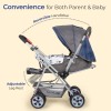 LuvLap Sunshine Baby Stroller/Pram for 0 to 3 Years, New Born/Toddler/Kid, 5 Point Safety Harness, Adjustable backrest, 360� Swivel Wheel, Large Storage Basket, Reversible Handlebar(Navy Blue) LuvLap Sunshine Baby Stroller/Pram for 0 to 3 Years, New Born/Toddler/Kid, 5 Point Safety Harness, Adjustable backrest, 360� Swivel Wheel, Large Storage Basket, Reversible Handlebar(Navy Blue)