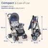 LuvLap Sunshine Baby Stroller/Pram for 0 to 3 Years, New Born/Toddler/Kid, 5 Point Safety Harness, Adjustable backrest, 360� Swivel Wheel, Large Storage Basket, Reversible Handlebar(Navy Blue) LuvLap Sunshine Baby Stroller/Pram for 0 to 3 Years, New Born/Toddler/Kid, 5 Point Safety Harness, Adjustable backrest, 360� Swivel Wheel, Large Storage Basket, Reversible Handlebar(Navy Blue)