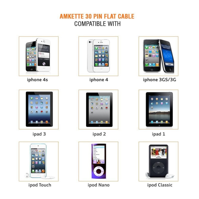 Amkette 30 Pin to USB Charging & Data Sync Cable for iPhone 3G/3GS/4/4s/iPad 1/2/3, iPod Nano 5th/6th Gen and iPod Touch 3rd/4th Gen -1.5m (Black) Amkette 30 Pin to USB Charging & Data Sync Cable for iPhone 3G/3GS/4/4s/iPad 1/2/3, iPod Nano 5th/6th Gen and iPod Touch 3rd/4th Gen -1.5m (Black)