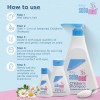 Sebamed Baby Shampoo 500 ml|pH 5.5| Ideal for Newborn�s delicate scalp| No Tears | Sebamed Baby Shampoo 500 ml|pH 5.5| Ideal for Newborn�s delicate scalp| No Tears |
