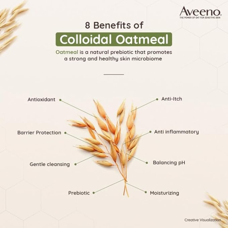 Aveeno Daily Moisturizing Lotion 354ml (for Normal and Dry Skin) Aveeno Daily Moisturizing Lotion 354ml (for Normal and Dry Skin)