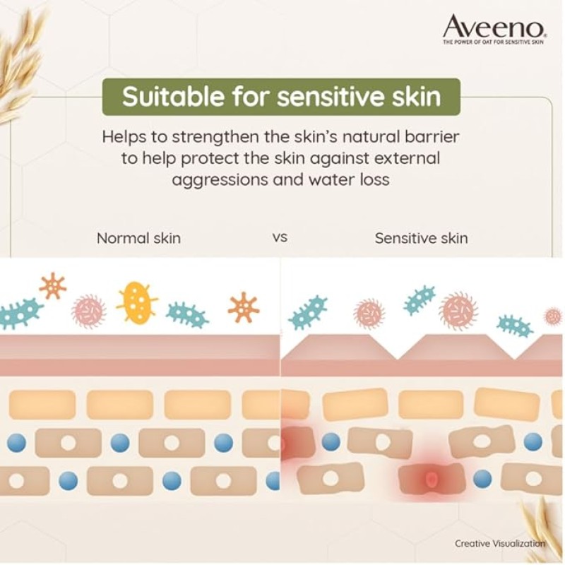 Aveeno Daily Moisturizing Lotion 354ml (for Normal and Dry Skin) Aveeno Daily Moisturizing Lotion 354ml (for Normal and Dry Skin)