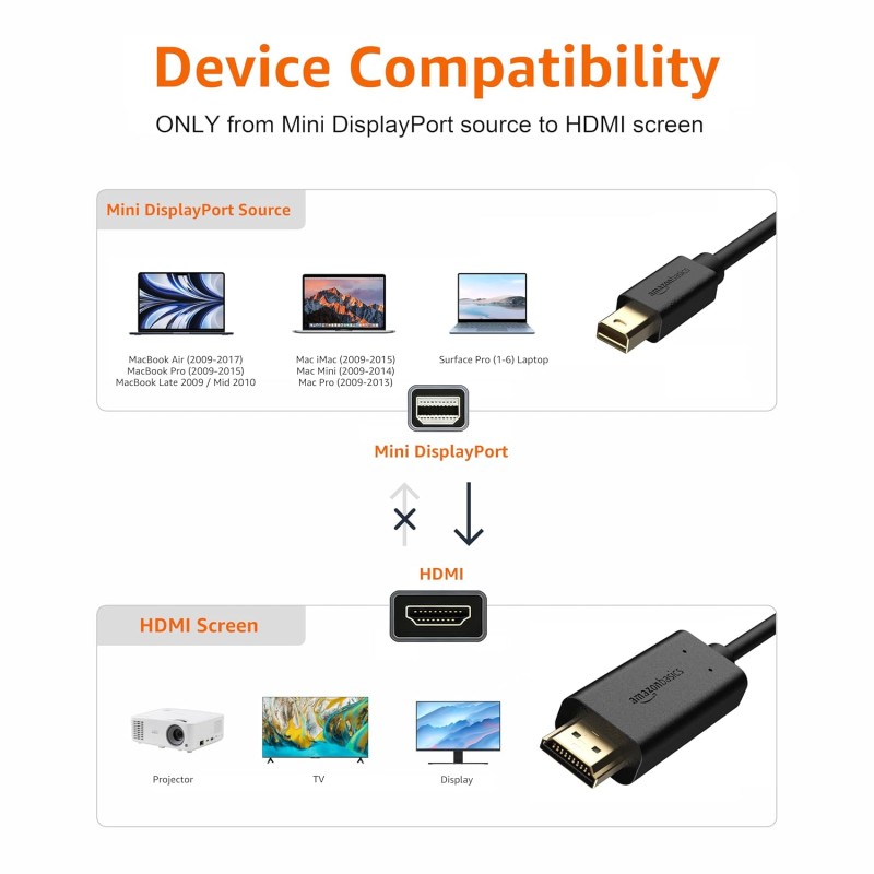 Amazon Basics AmazonBasics Mini DisplayPort to HDMI Cable-3 Feet,Black