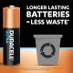 Duracell Ultra Alkaline AA Batteries, pack of 8