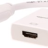 DisplayPort (not USB) as input to HDMI Adapter as output Cable (Uni-directional cable: This cable does not support HDMI input to DisplayPort output) DisplayPort (not USB) as input to HDMI Adapter as output Cable (Uni-directional cable: This cable does not support HDMI input to DisplayPort output)