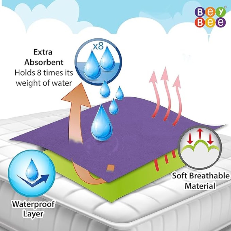 BeyBee Cotton Waterproof Quick Dry Sheet for Baby| Bed Pad Anti-Piling Fleece Extra Absorbent Washable Matress Protector| Baby Bed Protector Sheet for Toddler Children, Large Size, 140X100Cm, Voilet BeyBee Cotton Waterproof Quick Dry Sheet for Baby| Bed Pad Anti-Piling Fleece Extra Absorbent Washable Matress Protector| Baby Bed Protector Sheet for Toddler Children, Large Size, 140X100Cm, Voilet