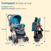 LuvLap Sunshine Baby Stroller/Pram For 0 To 3 Years, New Born/Toddler/Kid, 5 Point Safety Harness, Adjustable Backrest, 360? Swivel Wheel, Large Storage Basket, Reversible Handlebar (Teal) LuvLap Sunshine Baby Stroller/Pram For 0 To 3 Years, New Born/Toddler/Kid, 5 Point Safety Harness, Adjustable Backrest, 360? Swivel Wheel, Large Storage Basket, Reversible Handlebar (Teal)