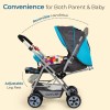 LuvLap Sunshine Baby Stroller/Pram For 0 To 3 Years, New Born/Toddler/Kid, 5 Point Safety Harness, Adjustable Backrest, 360? Swivel Wheel, Large Storage Basket, Reversible Handlebar (Teal) LuvLap Sunshine Baby Stroller/Pram For 0 To 3 Years, New Born/Toddler/Kid, 5 Point Safety Harness, Adjustable Backrest, 360? Swivel Wheel, Large Storage Basket, Reversible Handlebar (Teal)