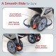 LuvLap Sunshine Baby Stroller/Pram for 0 to 3 Years, New Born/Toddler/Kid, 5 Point Safety Harness, Adjustable backrest, 360° Swivel Wheel, Large Storage Basket, Reversible Handlebar (Red) LuvLap Sunshine Baby Stroller/Pram for 0 to 3 Years, New Born/Toddler/Kid, 5 Point Safety Harness, Adjustable backrest, 360° Swivel Wheel, Large Storage Basket, Reversible Handlebar (Red)