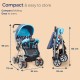 LuvLap Sunshine Baby Stroller/Pram for 0 to 3 Years, New Born/Toddler/Kid, 5 Point Safety Harness, Adjustable backrest, 360° Swivel Wheel, Large Storage Basket, Reversible Handlebar (Blue) LuvLap Sunshine Baby Stroller/Pram for 0 to 3 Years, New Born/Toddler/Kid, 5 Point Safety Harness, Adjustable backrest, 360° Swivel Wheel, Large Storage Basket, Reversible Handlebar (Blue)
