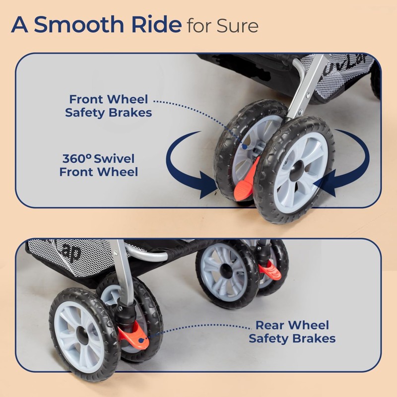 LuvLap Sunshine Baby Stroller/Pram for 0 to 3 Years, New Born/Toddler/Kid, 5 Point Safety Harness, Adjustable backrest, 360� Swivel Wheel, Large Storage Basket, Reversible Handlebar (Blue)