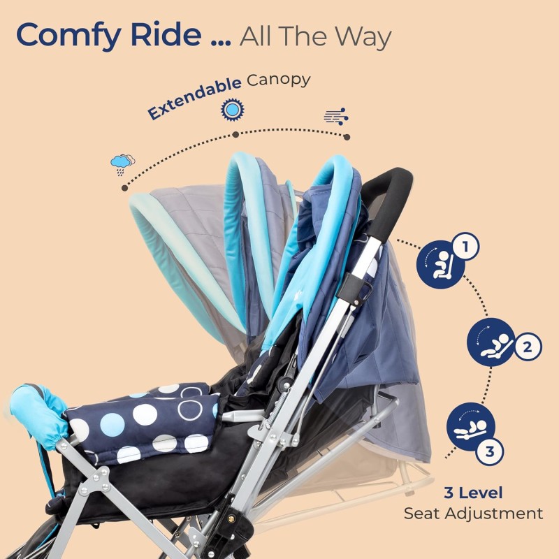 LuvLap Sunshine Baby Stroller/Pram for 0 to 3 Years, New Born/Toddler/Kid, 5 Point Safety Harness, Adjustable backrest, 360� Swivel Wheel, Large Storage Basket, Reversible Handlebar (Blue)