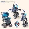 LuvLap Sunshine Baby Stroller/Pram for 0 to 3 Years, New Born/Toddler/Kid, 5 Point Safety Harness, Adjustable backrest, 360� Swivel Wheel, Large Storage Basket, Reversible Handlebar (Blue)