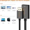 CableCreation Active DisplayPort to HDMI Adapter – 4K UHD, 3D Audio & Video, Eyefinity Multi-Screen Support – Black