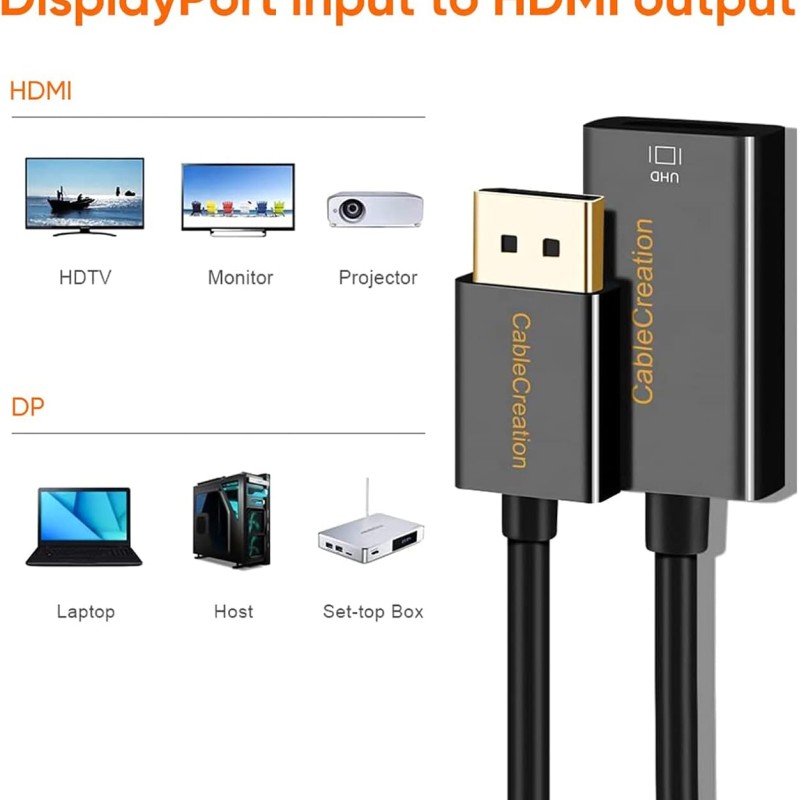 CableCreation Active DisplayPort to HDMI Adapter – 4K UHD, 3D Audio & Video, Eyefinity Multi-Screen Support – Black