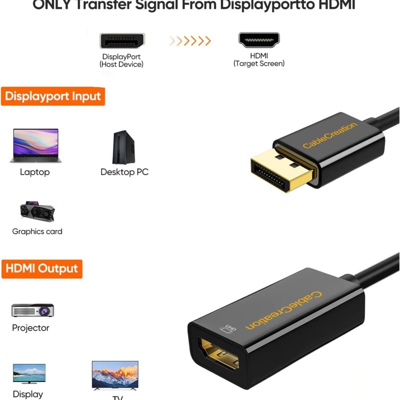 CableCreation Active DisplayPort to HDMI Adapter – 4K UHD, 3D Audio & Video, Eyefinity Multi-Screen Support – Black