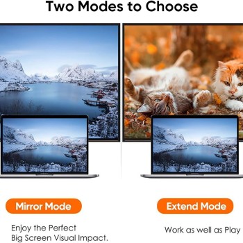 CableCreation Active DisplayPort to HDMI Adapter – 4K UHD, 3D Audio & Video, Eyefinity Multi-Screen Support – Black