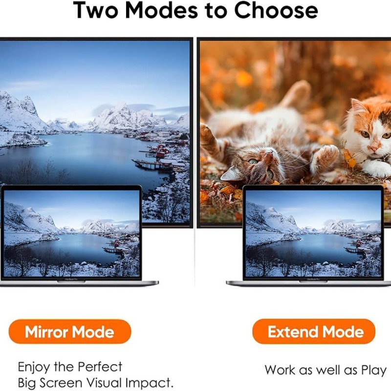 CableCreation Active DisplayPort to HDMI Adapter – 4K UHD, 3D Audio & Video, Eyefinity Multi-Screen Support – Black