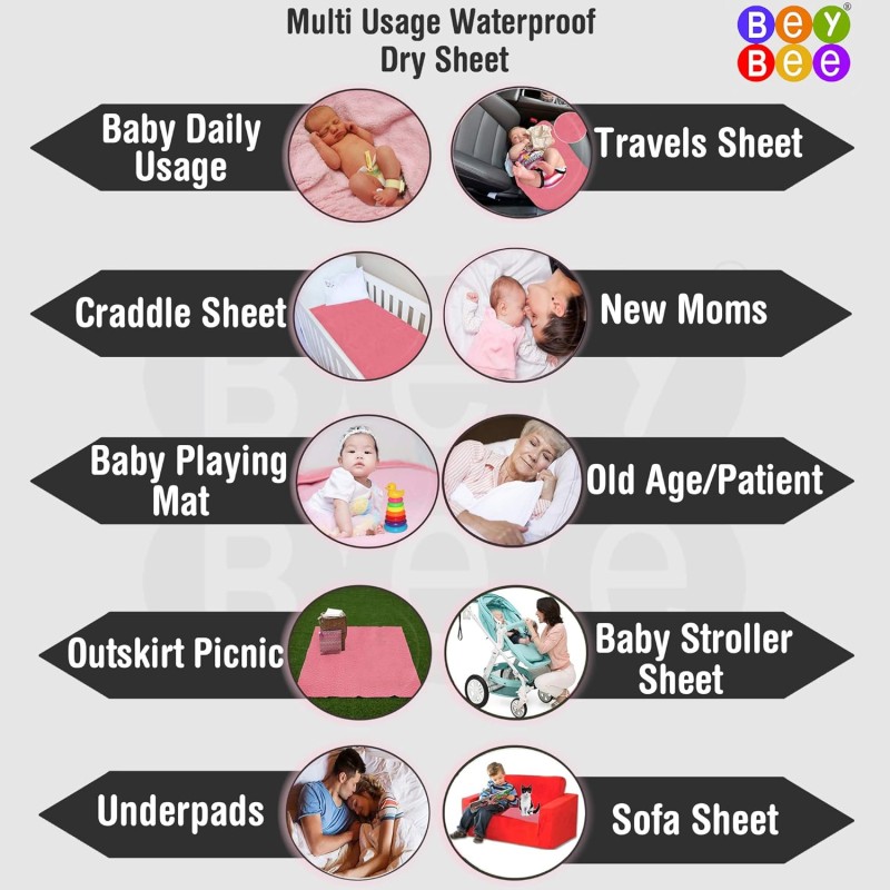 BeyBee Waterproof Quick Dry Sheet for Baby| Bed Pad Anti-Piling Fleece Extra Absorbent Washable Matress Protector| Baby Bed Protector Sheet for Toddler Children, Small Size, 50x70cm, Sea Blue