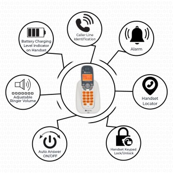 Beetel X70 Expandable Cordless Landline Phone, 2.4GHz Frequency, 2 Way Speaker Phone, Ringer Volume, LED Notification for Ringer and Charging (X70)(White) Beetel X70 Expandable Cordless Landline Phone, 2.4GHz Frequency, 2 Way Speaker Phone, Ringer Volume, LED Notification for Ringer and Charging (X70)(White)