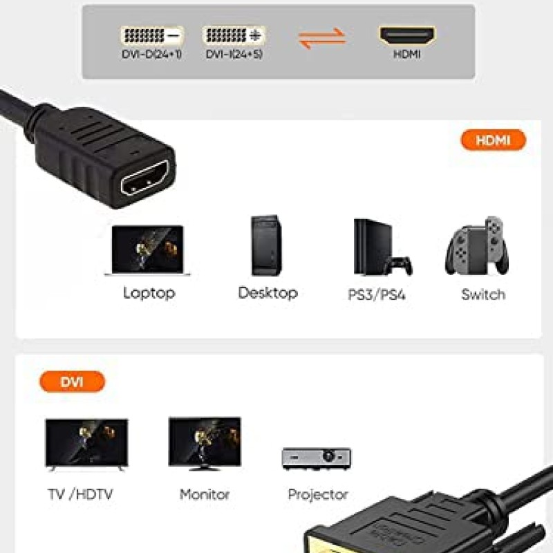 CableCreation DVI to HDMI Cable 0.5ft, Short Bi-Directional HDMI Female to DVI-D(24+1) Male Adapter, 1080P DVI-D to HDMI Conveter for PC, TV Box, PS5, Xbox