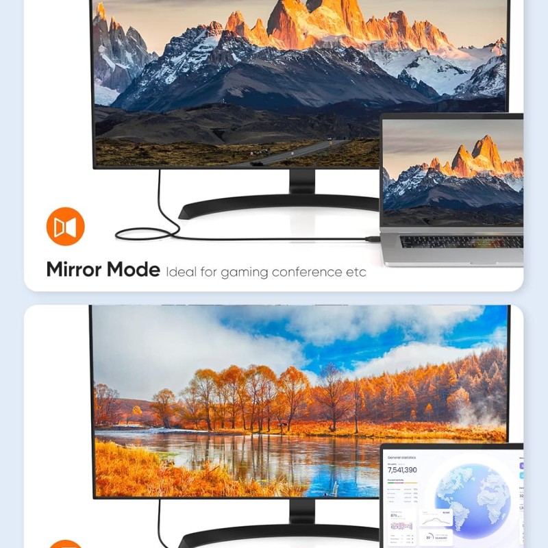 CableCreation DVI to HDMI Cable, 5ft HDMI Male to DVI-D Male Bi-Directional Adapter Cable, HDMI to DVI-D 24+1 High Speed Cable Support 1080P HD for Raspberry Pi, Roku, Xbox One, PS5 CableCreation DVI to HDMI Cable, 5ft HDMI Male to DVI-D Male Bi-Directional Adapter Cable, HDMI to DVI-D 24+1 High Speed Cable Support 1080P HD for Raspberry Pi, Roku, Xbox One, PS5